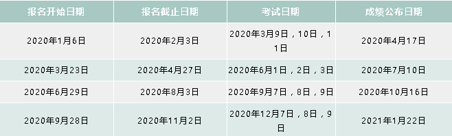 2020ACA考试报名时间