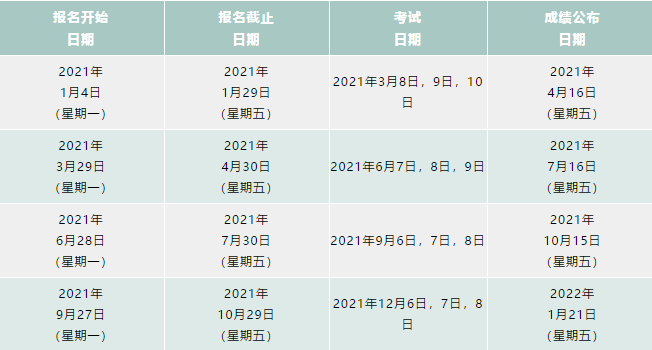 2021年ACA考试时间